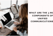 What are the 3 Main Components of Unified Communications?